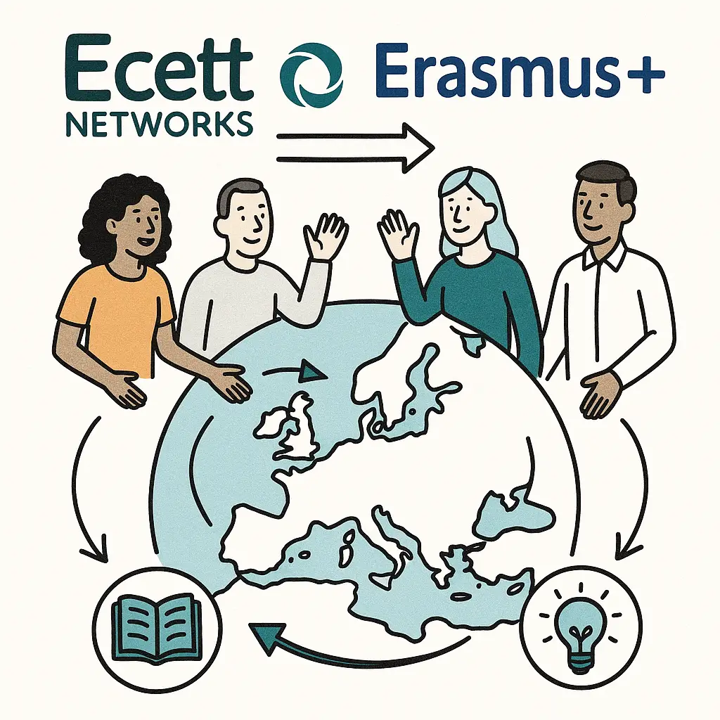 Ecett Networks and Erasmus+ partnership infographic showing European mobility, professional exchange, and lifelong learning across social work, youth care, and education sectors.